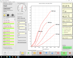 Комплект для испытания форсунок CR с кодированием — Flagman Code-foto10