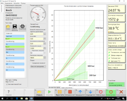 Стенд для проверки форсунок Common Rail (безмензурочное измерение) — CRUIS-foto14