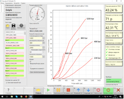 Стенд для проверки форсунок Common Rail с возможностью кодирования — TRIUMF-foto12