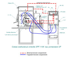 Стенд для испытания дизельной топливной аппаратуры — SPF-foto17